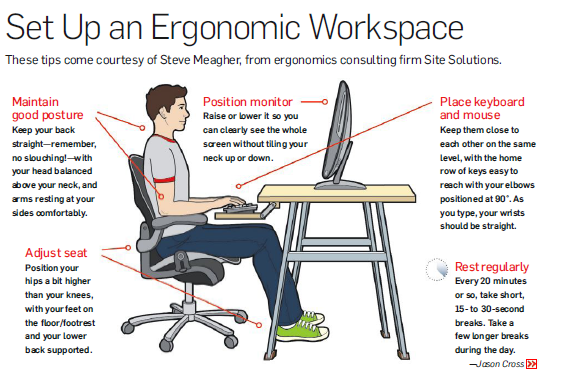 Kim Buettner Massage Therapy Tahoe Ergonomic Computer Tips 3959